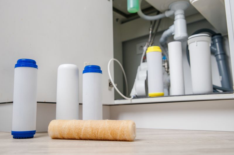 Ro Water Purification in Richmond, VA